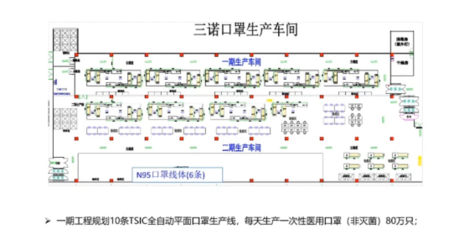 口罩機(jī)調(diào)試的那些“悲慘”經(jīng)歷